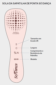 Imagem de OUTLET - SD40 Sapatilha de ponta Toshie - 37½ (4½) - FXC -  Salmon Claro - Só Dança